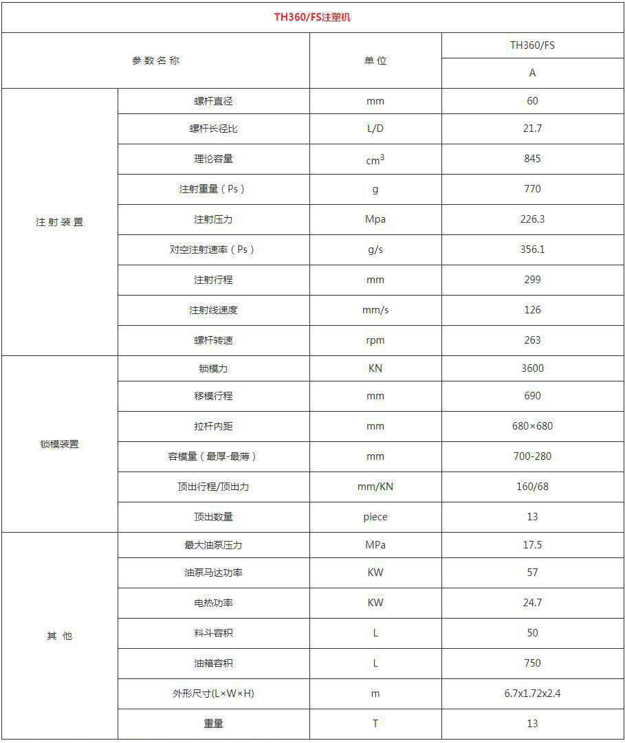 1611214745130344.jpg TH360FS快速機(jī)A.jpg